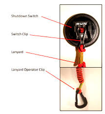 Bildergebnis für kill switch