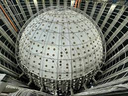 Image result for neutrino detector