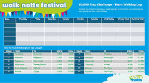 Image result for Nottingham and Derby Walking Group