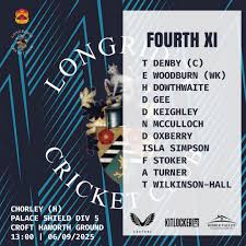 Image result for Longridge Cricket Club