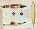 http://www.nycgovparks.org/sub_about/parks_history/concessions/images/12294_1875_Rendering,-Plan-of-Gondola,-Central-Park_Municipal-Archives-and-NYC-Parks-Photo-Archive.jpg