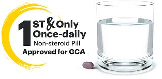 Image result for GCA