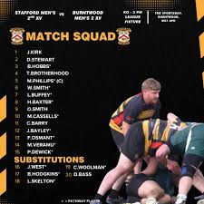 Image result for Stafford Rugby Union Football Club