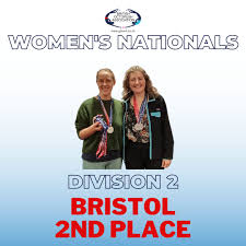 Image result for Bristol Octopush Club