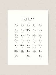 Image result for russian alphabet