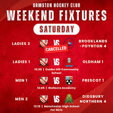 Image result for Poynton Hockey Club