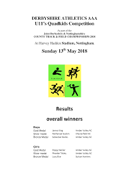 Image result for Amber Valley Ac