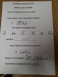 Image result for Haverigg Cricket Club