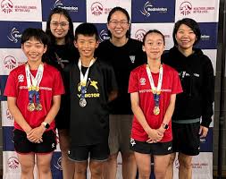 Image result for Westside Badminton Club