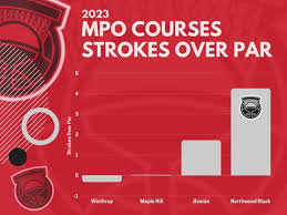 Image result for Northwood PC