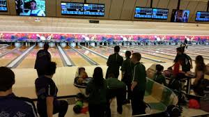 Image result for The County Bowling Club