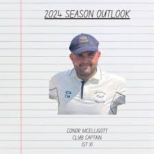 Image result for Chessington C C Badminton Club