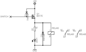 Image result for millenium bypass