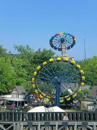 Image result for Highland Flingers