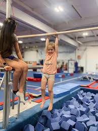 Image result for Kingston Vale Gym Club