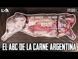 Image result for media res