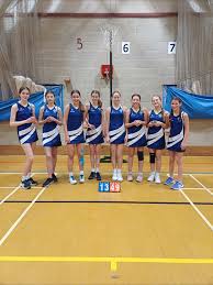 Image result for Didasko Netball Club