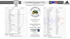 Image result for Lichfield Hockey Club