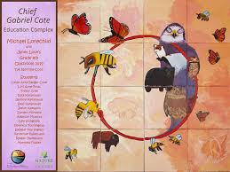 Image result for Badgercote Badminton Club