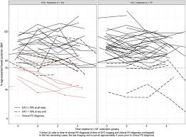 Image result for Calne Alpha 4