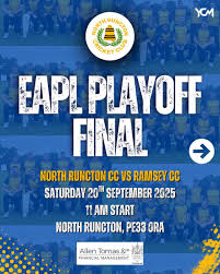 Image result for North Runcton Cc