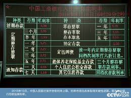 Image result for 40超年率10%