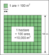 Hectare - Wikipedia, the free encyclopedia