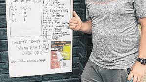 Image result for Chobham Tennis Club