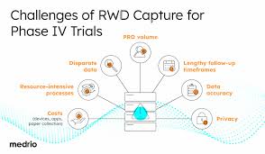 Image result for D.A.R.E!! Development + RadiMate IV