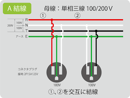Image result for 100V電源引き込みア