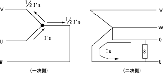 Image result for 3相3線 デルタ