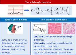 Image result for  ^ L V [ h    