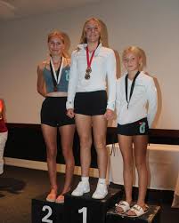 Image result for Jesters Diving Club