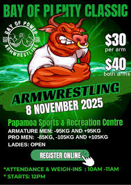 Image result for Milton Keynes Armwrestling Federation