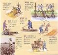 Edo Period