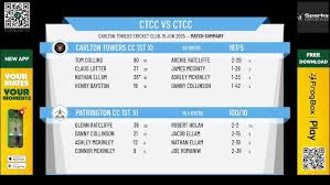 Image result for Patrington Cc