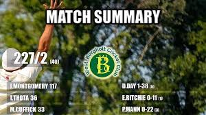 Image result for Clacton Cricket Club