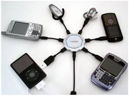 Electronic Gadgets