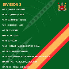 Image result for Doncaster Rowing Club