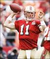 Alex Smith