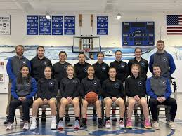 Image result for Bristol Academy Basketball Club