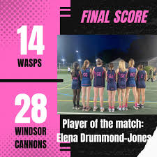 Image result for Surrey Heath Netball Club