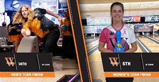 Image result for Newbattle Bowling Club