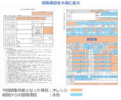 *i4004 報告所에 대한 이미지 검색결과
