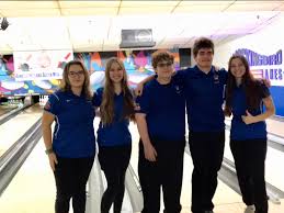 Image result for Ralston Bowling Club