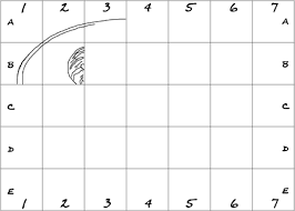 Image result for grid