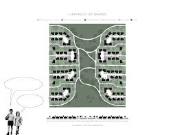 Image result for radburn system