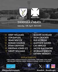 Image result for Swansea Rfc