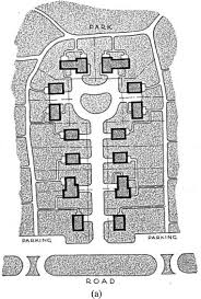 Image result for radburn system