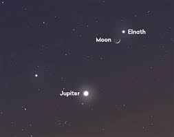 Image result for moon jupiter